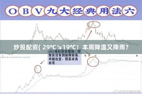 炒股配资( 29℃↘19℃！本周降温又降雨？