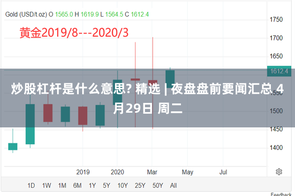 炒股杠杆是什么意思? 精选 | 夜盘盘前要闻汇总 4月29日 周二