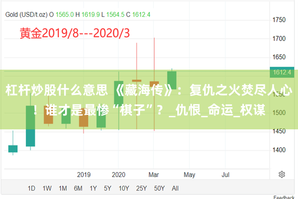 杠杆炒股什么意思 《藏海传》：复仇之火焚尽人心！谁才是最惨“棋子”？_仇恨_命运_权谋