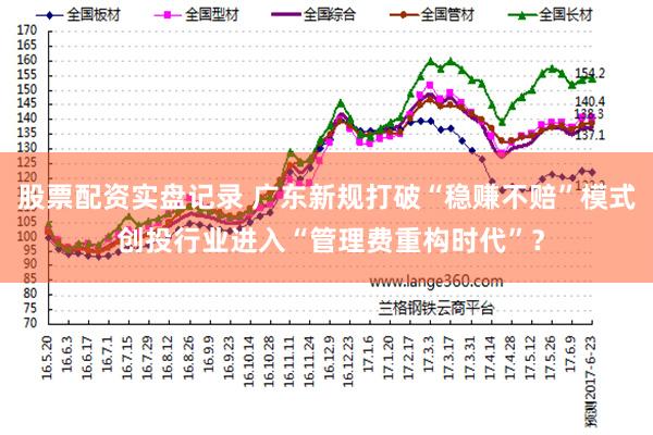 股票配资实盘记录 广东新规打破“稳赚不赔”模式 创投行业进入“管理费重构时代”？