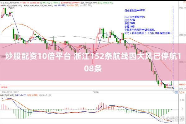 炒股配资10倍平台 浙江152条航线因大风已停航108条
