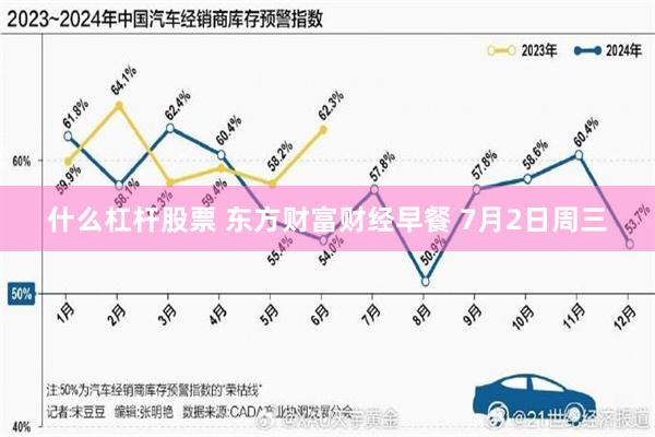 什么杠杆股票 东方财富财经早餐 7月2日周三