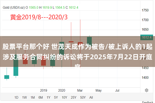 股票平台那个好 世茂天成作为被告/被上诉人的1起涉及服务合同纠纷的诉讼将于2025年7月22日开庭