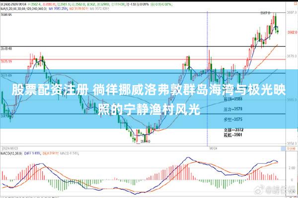 股票配资注册 徜徉挪威洛弗敦群岛海湾与极光映照的宁静渔村风光