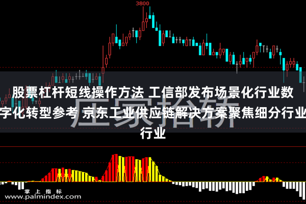 股票杠杆短线操作方法 工信部发布场景化行业数字化转型参考 京东工业供应链解决方案聚焦细分行业